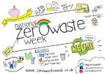 Foto 1. Poster Kampanye Zero-waste week (Rebecca / Pinterest)